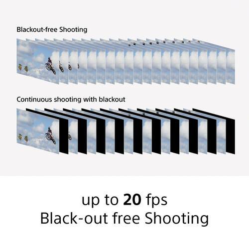 Sony Cyber-shot DSC-RX100 VII Digital Camera | PROCAM