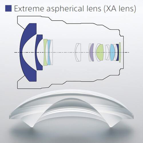 Sony FE 12-24mm f/2.8 GM Lens at PROCAM | procam.com