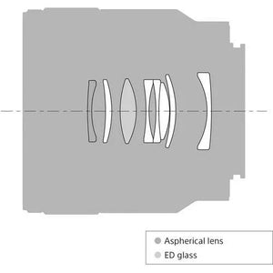 Sony FE 50mm f/2.8 Macro Lens at PROCAM | procam.com