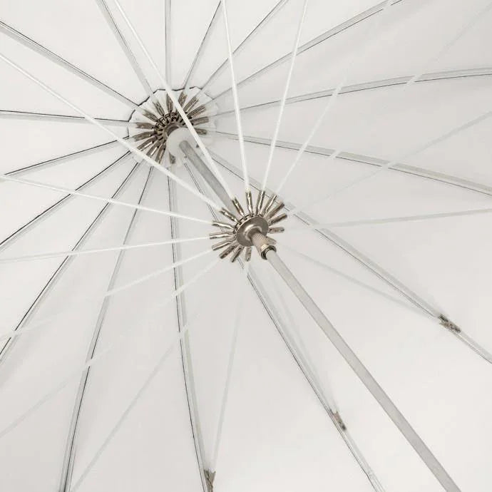 Westcott Deep Umbrella - White Bounce (43'') at PROCAM | procam.com