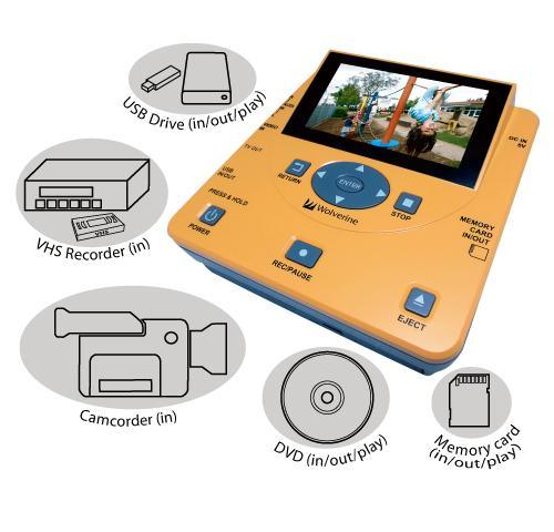 Wolverine Data TransMedia All-in-One Home Movies Digitizer & Player | PROCAM